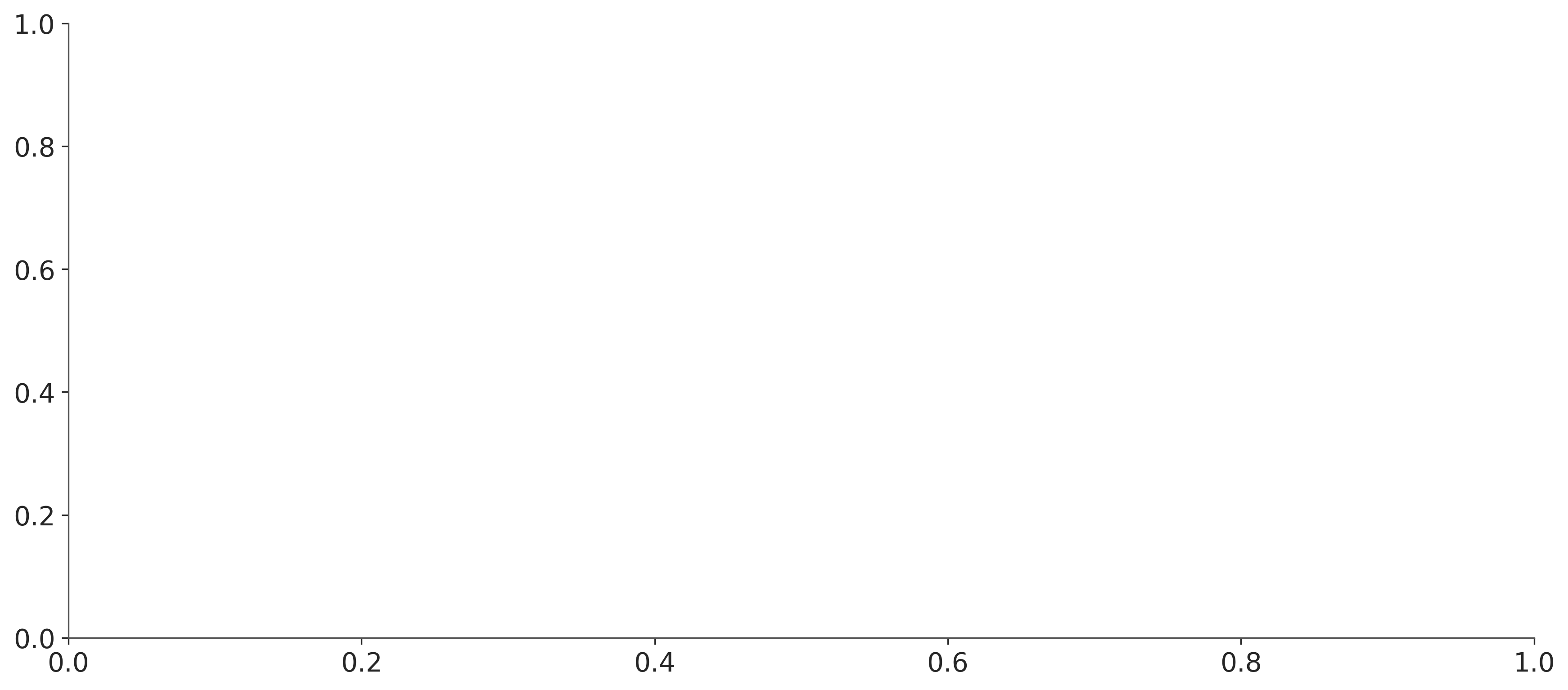 ../_images/272531f2170289899d97f13367cce813eb93b185cae098ae00af308f18cd188b.png