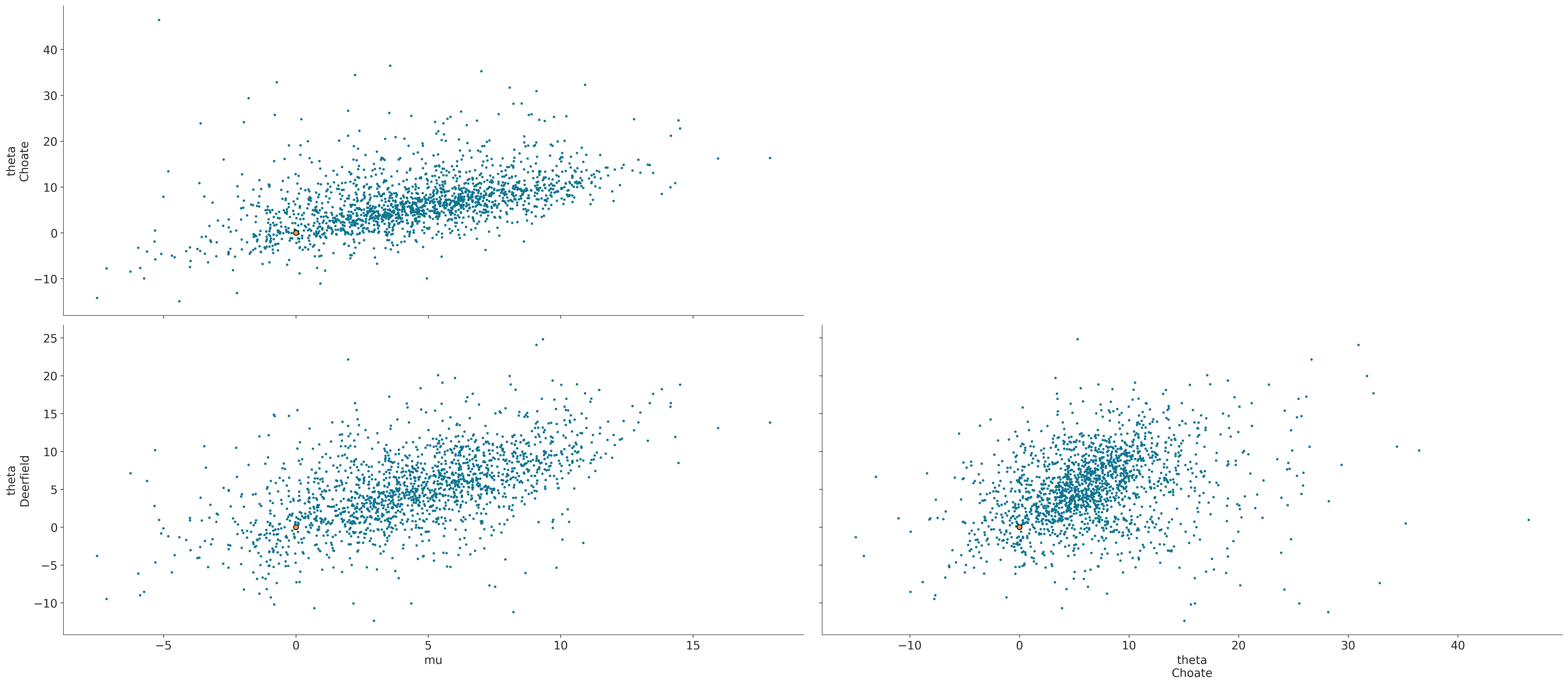 ../_images/e46b55ed77cf93e2c920e87208db8328308b4d57c305dec8946d4b776009b9c5.png